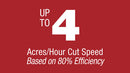 Ferris ProCut™ S Front Mount Mower (5902106) - DECK SOLD SEPARATELY