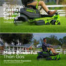 Greenworks CrossoverZ Ride-On Zero Turn Mower