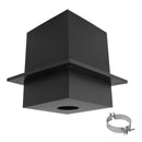 DuraVent - PV 3 CATHEDRAL SUPP BOX - 3PVPCS