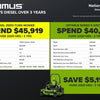 Greenworks - Optimus Z 9Series 72''RD 36kWh - 7421002