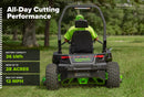 Greenworks - Optimus Z 9Series 72''RD 36kWh - 7421002