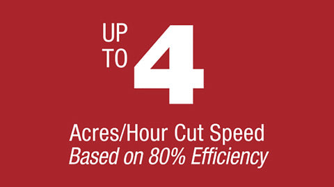 Ferris ProCut™ S Front Mount Mowers (5900533)