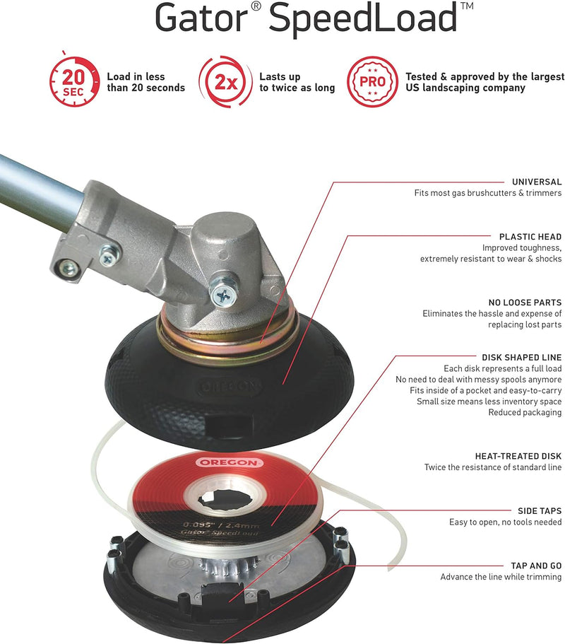 Oregon - GSL, SM TRIMMER HEAD, - 24-200