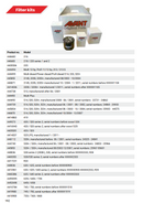 Avant - Filter kit 314S, 320S - A46871